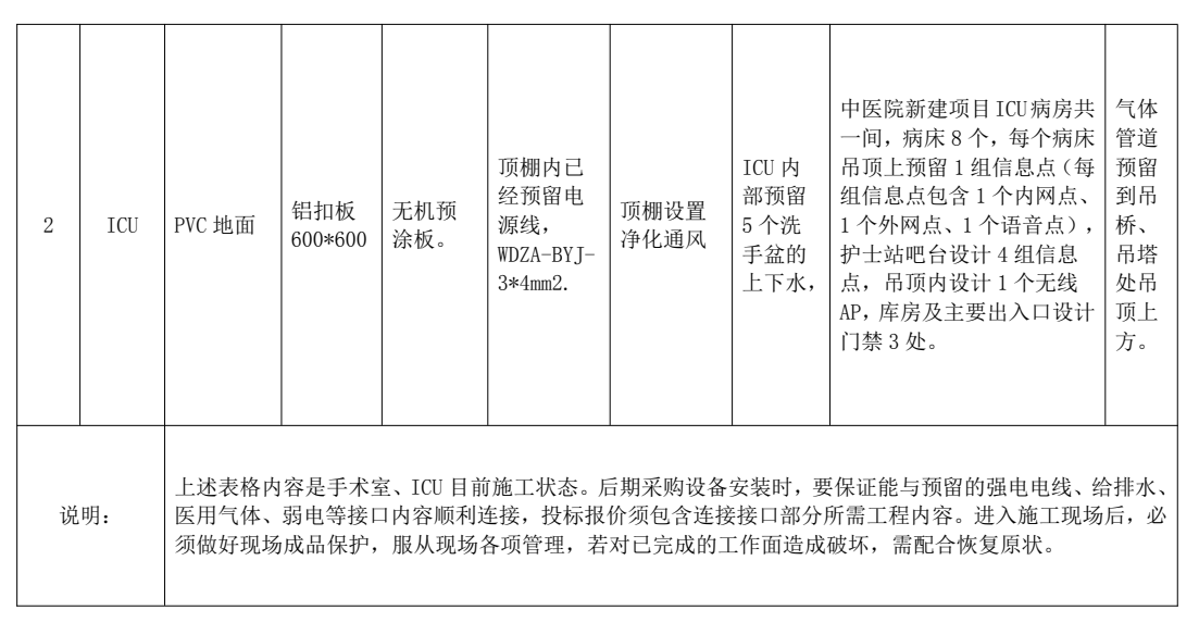 醫(yī)用層流手術(shù)室,手術(shù)室凈化系統(tǒng),醫(yī)院潔凈手術(shù)部生產(chǎn)廠家,無塵車間 醫(yī)用層流手術(shù)室,手術(shù)室凈化系統(tǒng),醫(yī)院潔凈手術(shù)部生產(chǎn)廠家,無塵車間